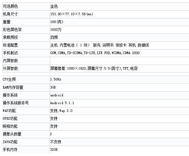 vivo V3 Max A配置怎么样?vivo A参数 第2张 vivo V3 Max A配置怎么样?vivo A参数 第2张