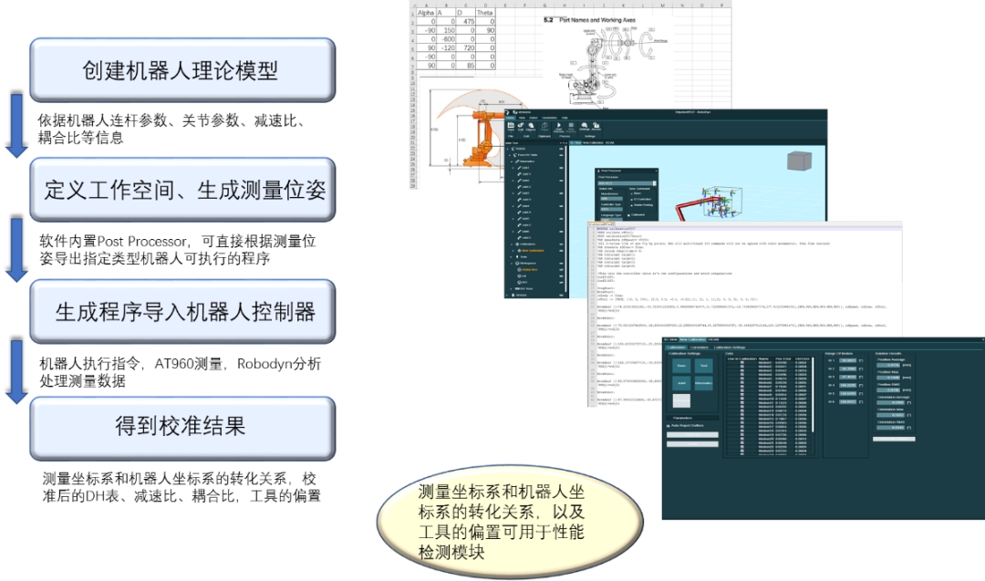 工业文字识别怎么实现?工业文字识别准确率高的软件 第2张 工业文字识别怎么实现?工业文字识别准确率高的软件 第2张