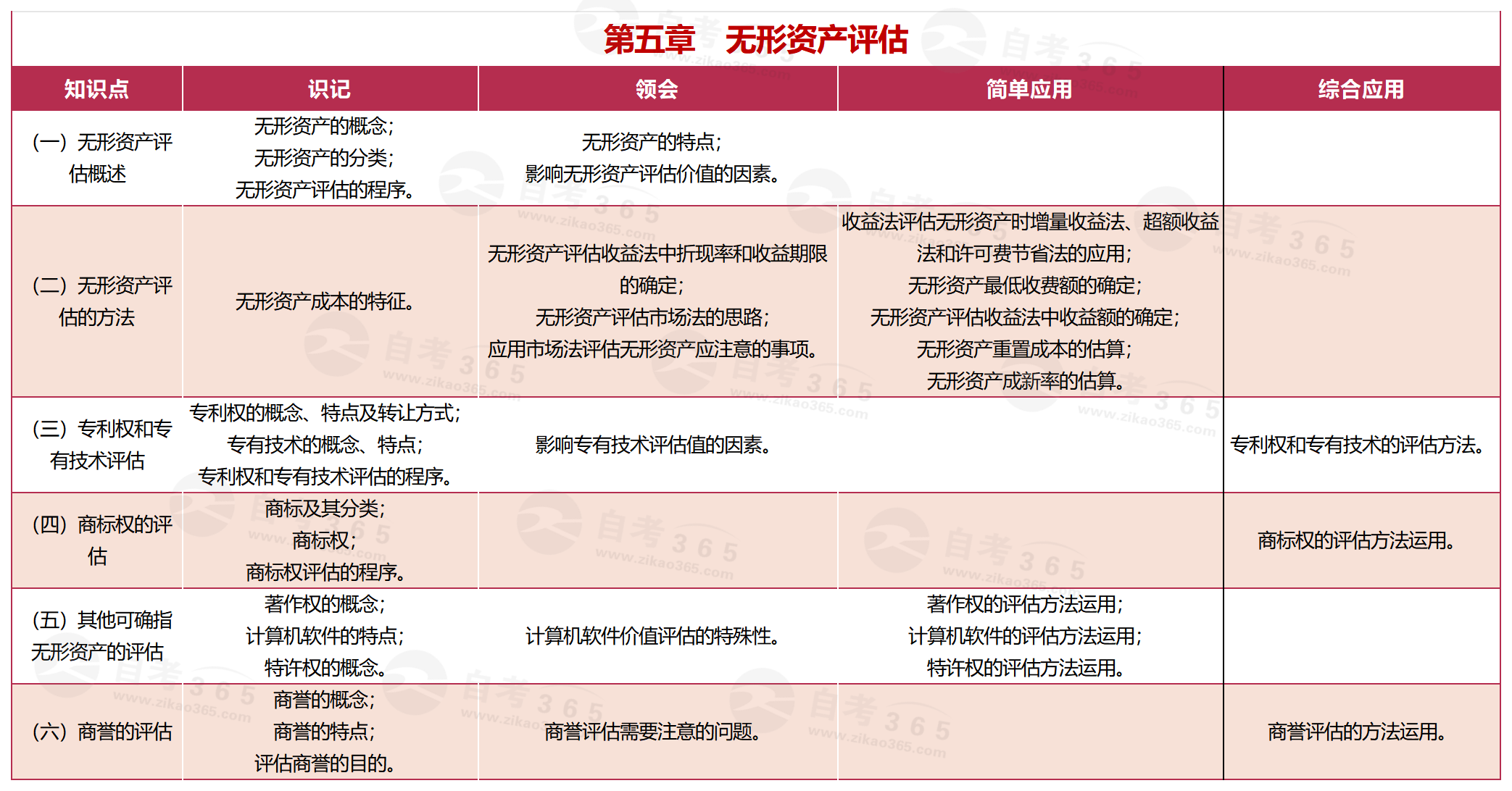域名是无形资产吗,域名无形资产价值评估 第2张 域名是无形资产吗,域名无形资产价值评估 第2张