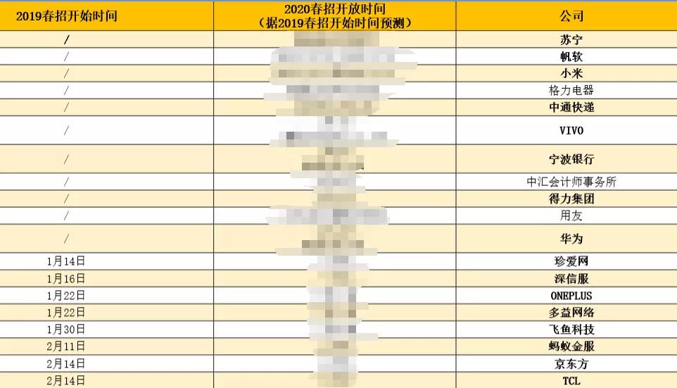 第一版主网最新域名是什么?最新地址怎么找最快 第2张 第一版主网最新域名是什么?最新地址怎么找最快 第2张