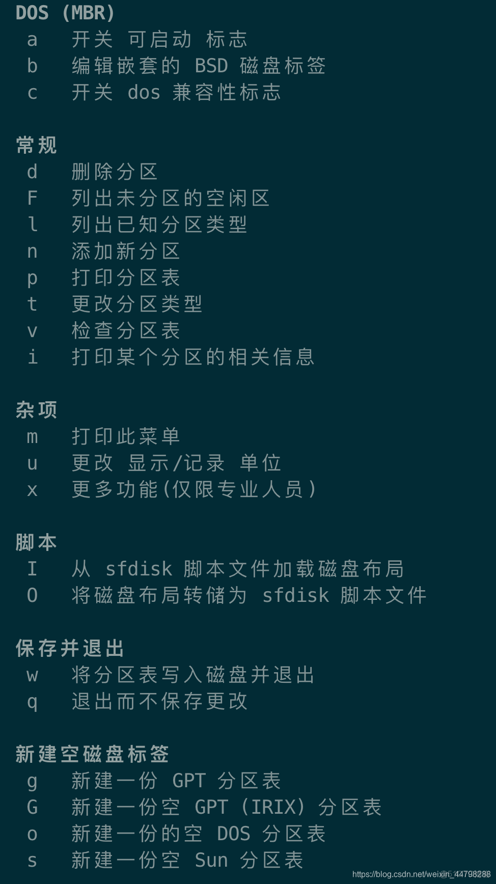 物理机装CentOS8要分区吗