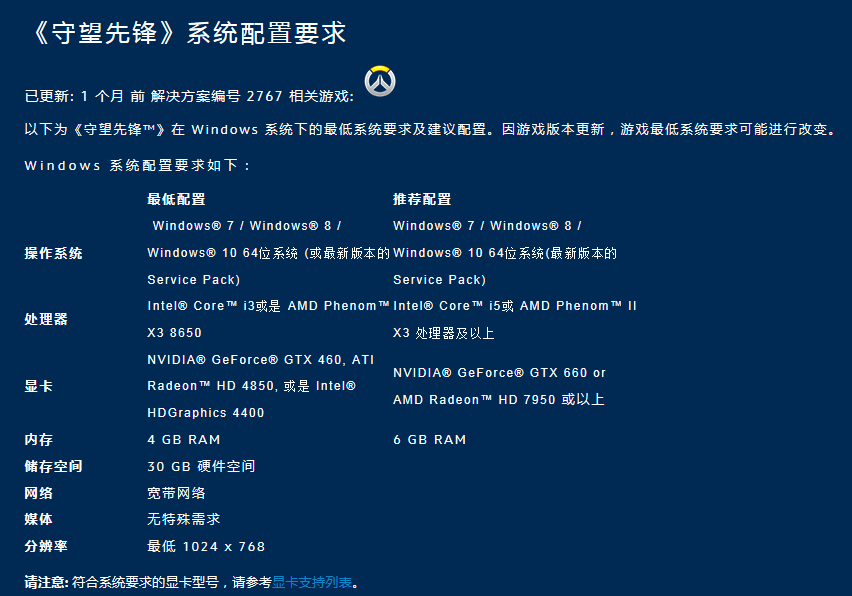 守望先锋最低配置设置是什么?守望先锋最低配置要求是什么 第2张 守望先锋最低配置设置是什么?守望先锋最低配置要求是什么 第2张