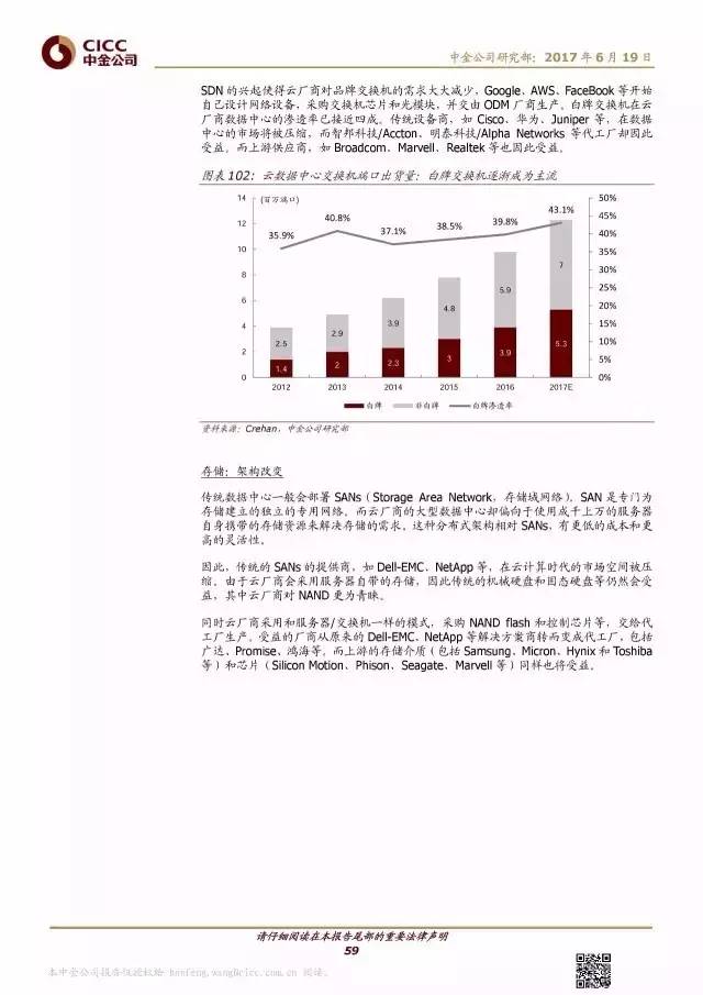 国际可信计算与物联网技术研讨有哪些核心亮点?可信计算与物联网技术发展趋势 第3张 国际可信计算与物联网技术研讨有哪些核心亮点?可信计算与物联网技术发展趋势 第3张