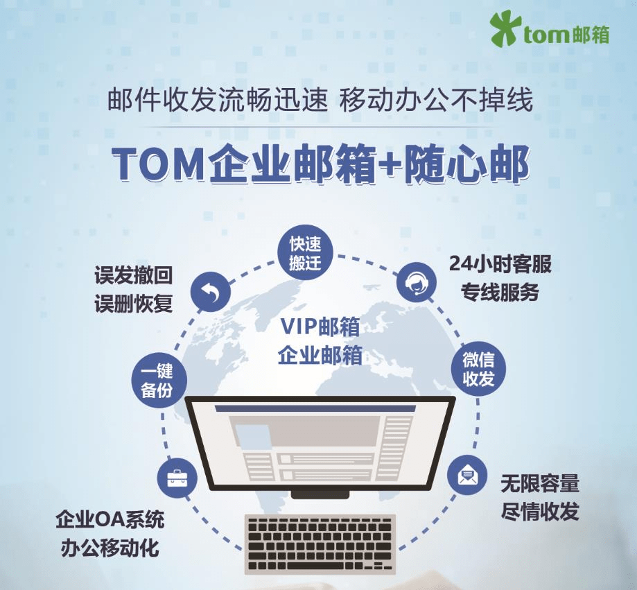 手机邮箱域名怎么设置?手机邮箱域名注册 第2张 手机邮箱域名怎么设置?手机邮箱域名注册 第2张