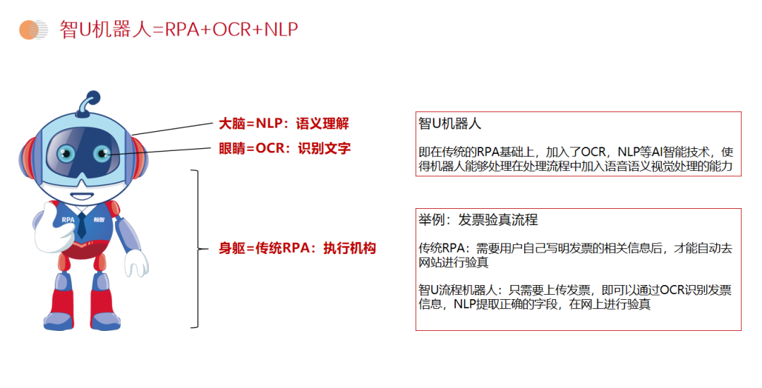 机器人域名是什么,机器人域名注册 第1张 机器人域名是什么,机器人域名注册 第1张