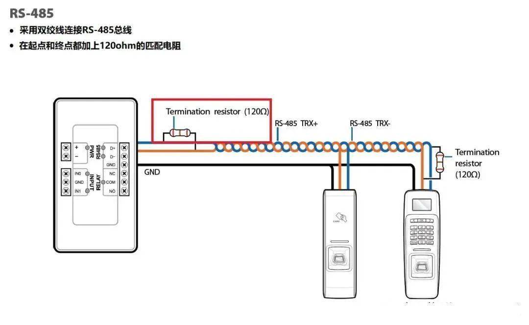 485通信干扰怎么解决? 第2张 485通信干扰怎么解决? 第2张