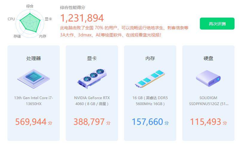 i5具体配置是什么?Intel i5处理器性能参数详解及电脑选购指南 第2张 i5具体配置是什么?Intel i5处理器性能参数详解及电脑选购指南 第2张