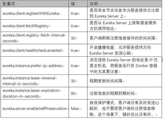 从零开始,编写服务器程序的关键步骤与疑问解答 第2张 从零开始,编写服务器程序的关键步骤与疑问解答 第2张