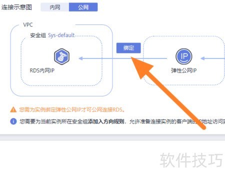 华为云弹性公网IP如何域名解析，函数工作流怎么配置？