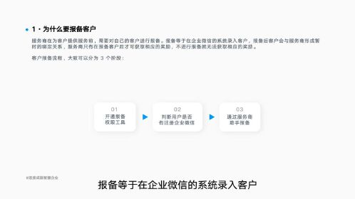 华为客户报备具体怎么做,报备客户需要哪些资料?