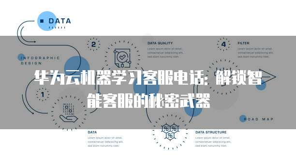 华为机器学习服务怎么开通?,支持哪些功能