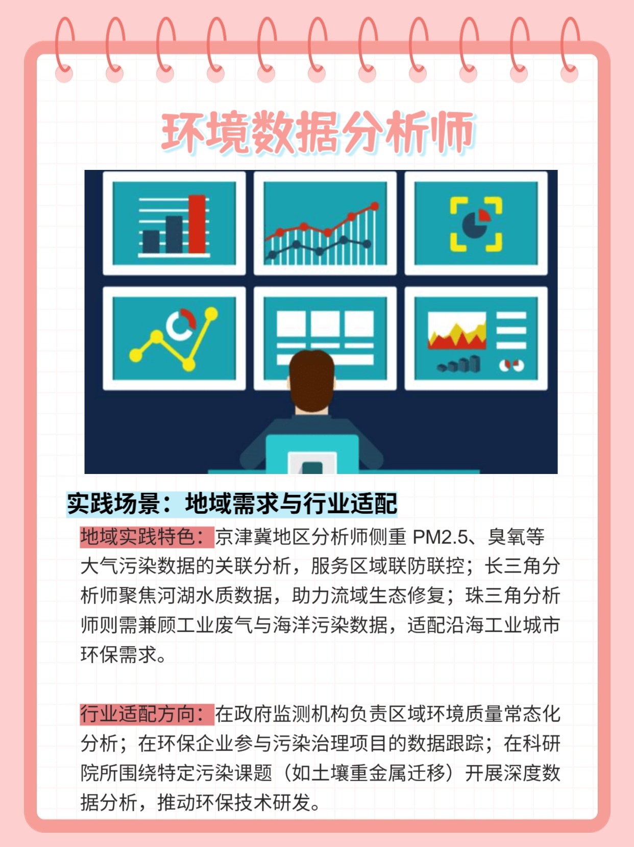 环境数据分析_数据分析