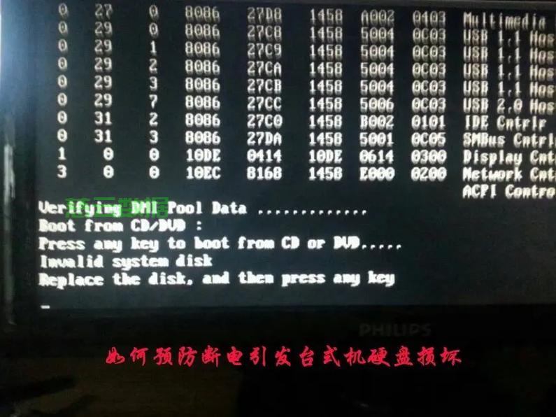 服务器坏了怎么自己修复?新手必看的修复步骤指南 第3张 服务器坏了怎么自己修复?新手必看的修复步骤指南 第3张