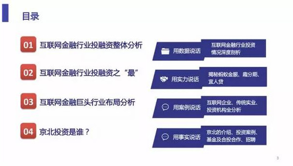 互联网金融与大数据分析pdf在哪下载?大数据金融应用案例 第1张 互联网金融与大数据分析pdf在哪下载?大数据金融应用案例 第1张