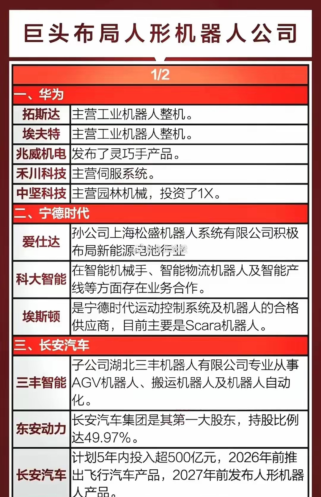 华为服务机器人真的是机器人吗，值得买吗？