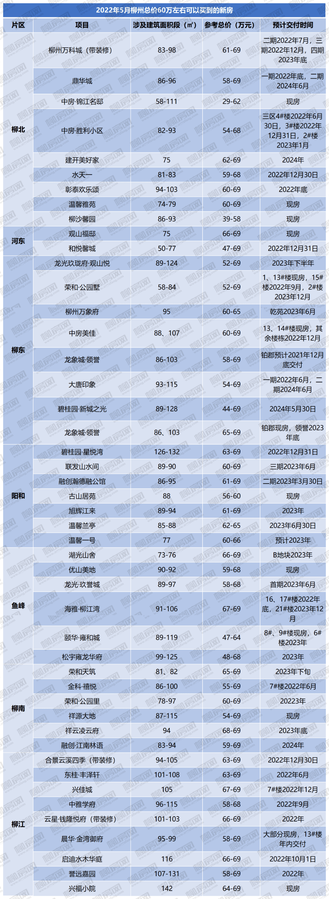 安全运营中心价格区间是多少?不同规模企业配置成本分析? 第1张 安全运营中心价格区间是多少?不同规模企业配置成本分析? 第1张