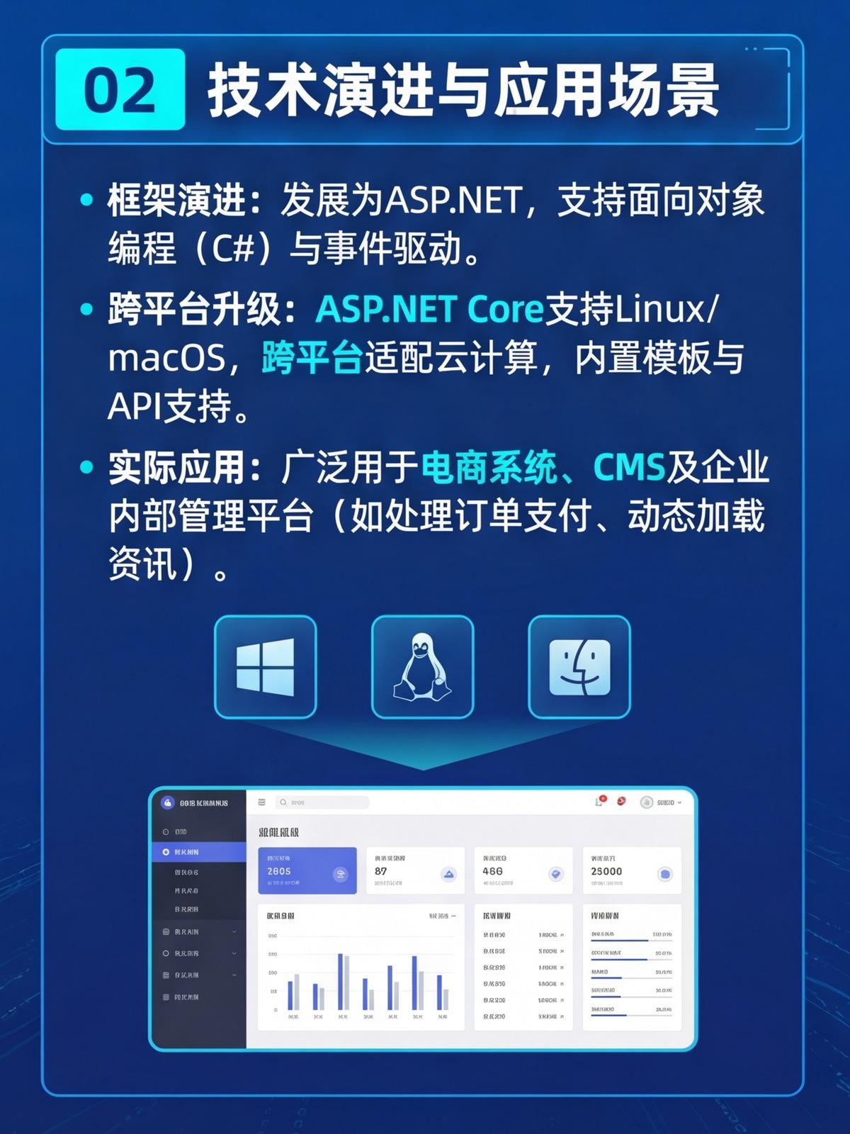 小旋风asp服务器干什么用的,小旋风asp服务器是什么及有什么作用