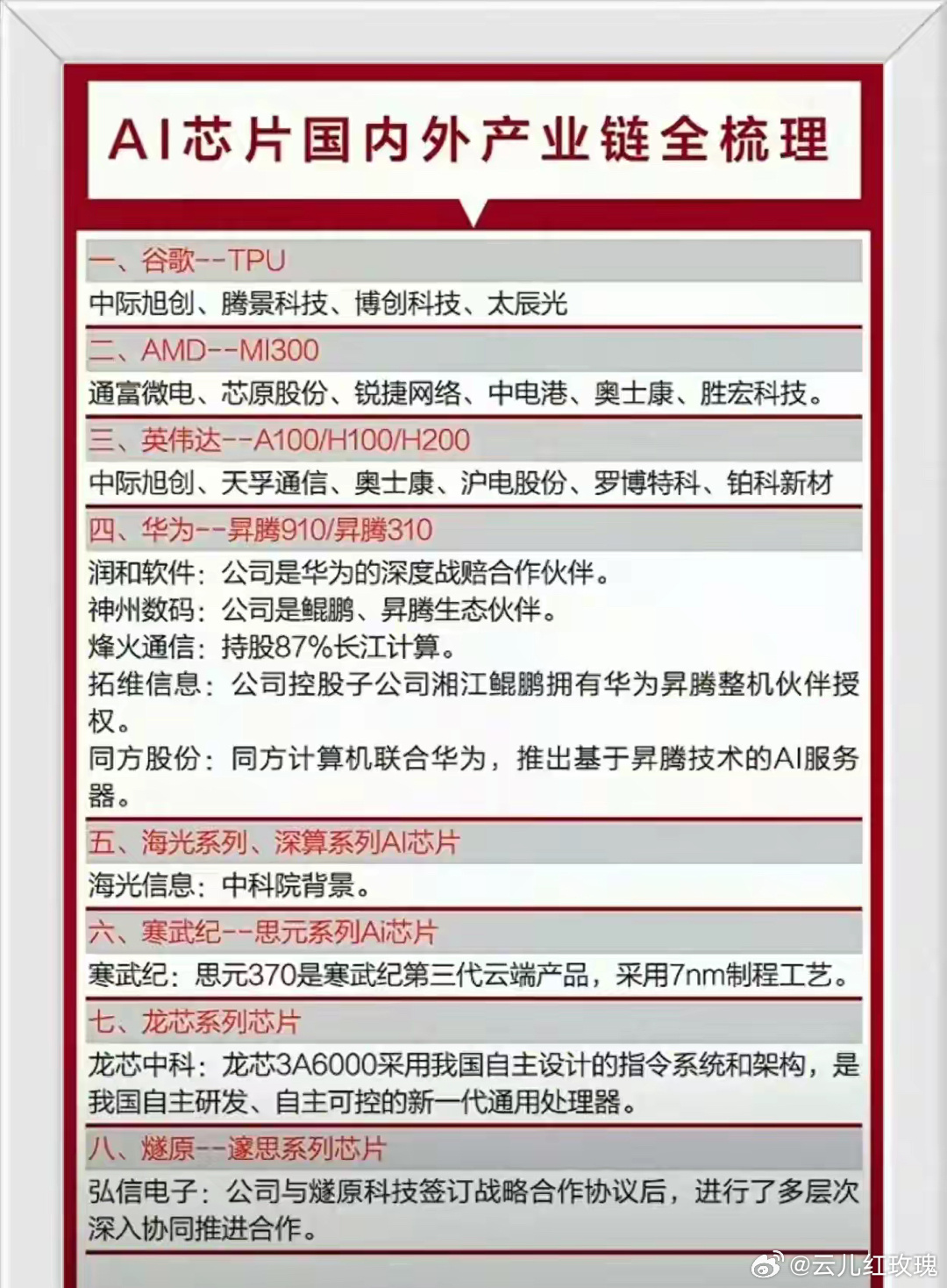 工业AI平台特价 第2张 工业AI平台特价 第2张