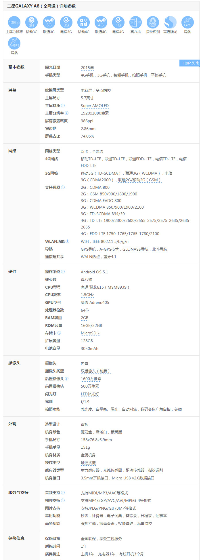 三星a9配置参数表主要参数有哪些,三星a9配置参数表如何查询 第2张 三星a9配置参数表主要参数有哪些,三星a9配置参数表如何查询 第2张