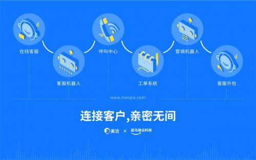 贵州航天金穗智能客服客户端好用吗,怎么下载 第1张 贵州航天金穗智能客服客户端好用吗,怎么下载 第1张
