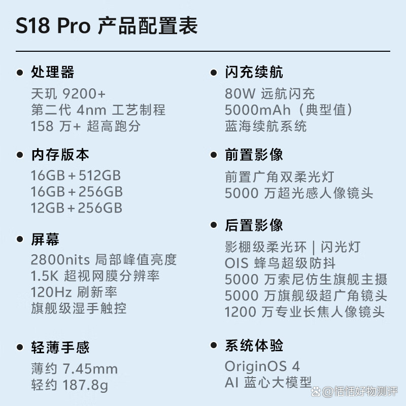 vivo配置最高的是哪一款手机,vivo手机哪款配置最强最全面 第3张 vivo配置最高的是哪一款手机,vivo手机哪款配置最强最全面 第3张