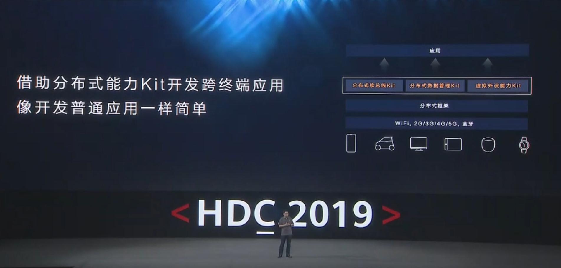 hdc开发者是什么意思?hdc开发者工具怎么用 第1张 hdc开发者是什么意思?hdc开发者工具怎么用 第1张