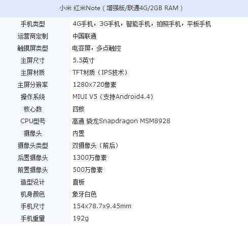 红米note4充电器参数配置有哪些?红米note4充电器多少瓦 第1张 红米note4充电器参数配置有哪些?红米note4充电器多少瓦 第1张