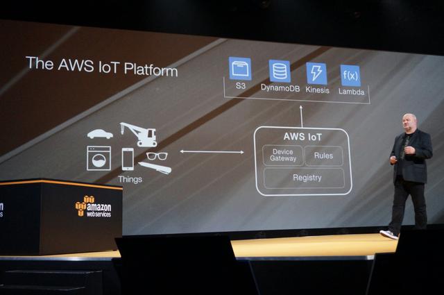 aws 物理机 第1张 aws 物理机 第1张