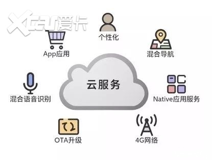 如何高效搭建Android OTA服务器?分享实用指南与技巧! 第3张 如何高效搭建Android OTA服务器?分享实用指南与技巧! 第3张