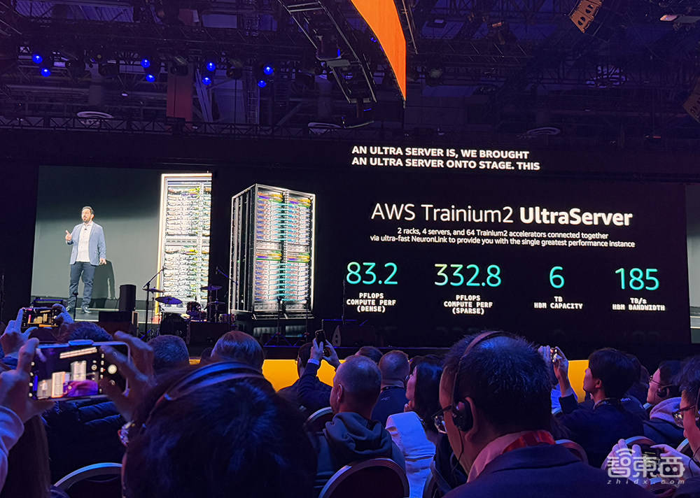aws 物理机 第3张 aws 物理机 第3张