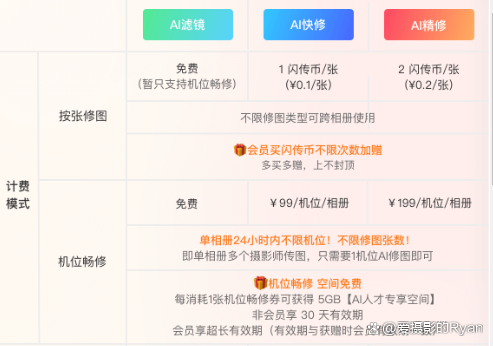 贵阳ai图像识别哪家靠谱价格便宜服务好,怎么收费? 第1张 贵阳ai图像识别哪家靠谱价格便宜服务好,怎么收费? 第1张