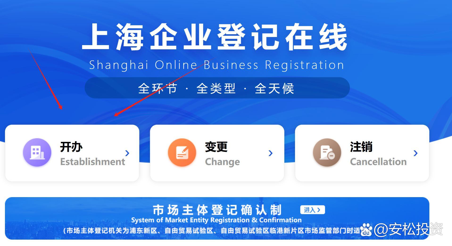 上海备案域名需要什么?上海域名备案需要什么材料 第3张 上海备案域名需要什么?上海域名备案需要什么材料 第3张
