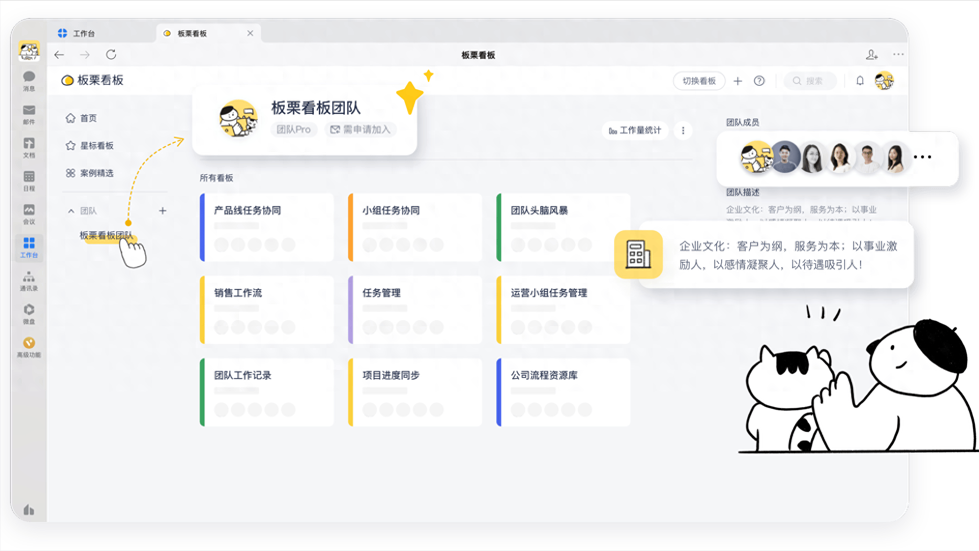 互联网创业团队如何高效看板管理?项目管理工具推荐 第2张 互联网创业团队如何高效看板管理?项目管理工具推荐 第2张