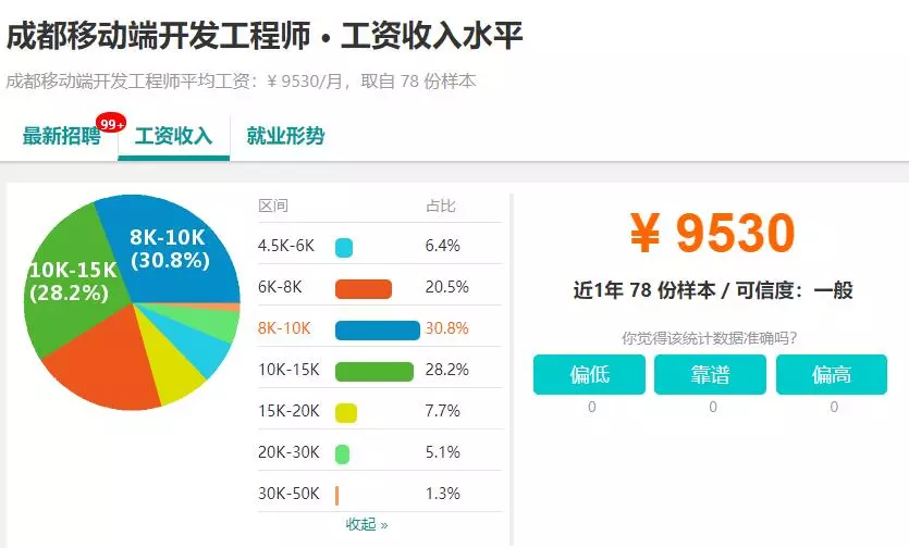 移动端开发趋势如何?官网开发多少钱 第1张 移动端开发趋势如何?官网开发多少钱 第1张