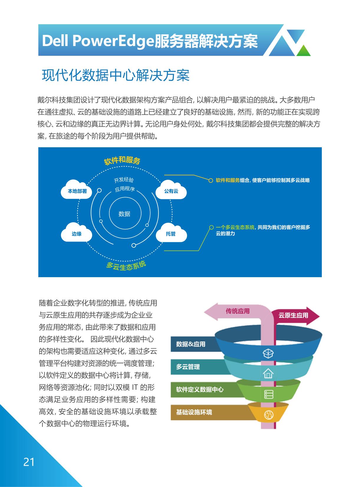 戴尔服务器代理业务如何?市场前景及潜在风险分析? 第3张 戴尔服务器代理业务如何?市场前景及潜在风险分析? 第3张