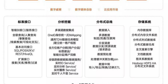 锦州虚拟主机服务商地址在哪里?如何选择合适的服务商? 第3张 锦州虚拟主机服务商地址在哪里?如何选择合适的服务商? 第3张