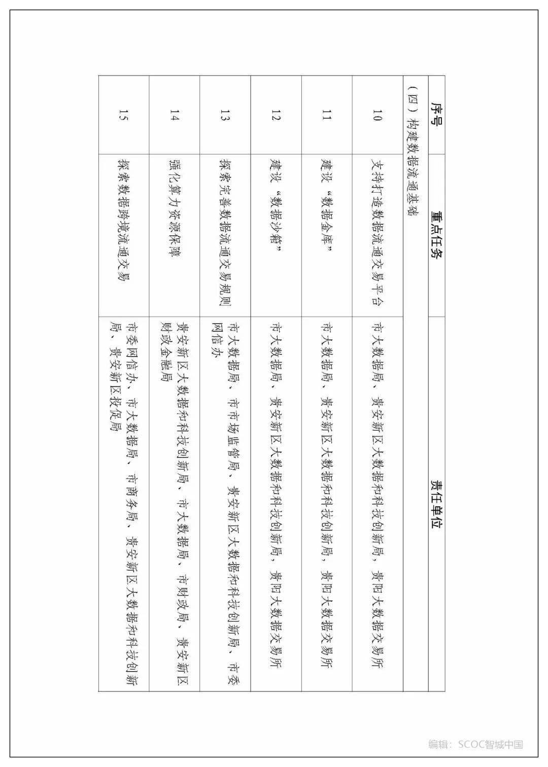 贵州未备案域名批量搜索价格多少?,怎么查 第1张 贵州未备案域名批量搜索价格多少?,怎么查 第1张