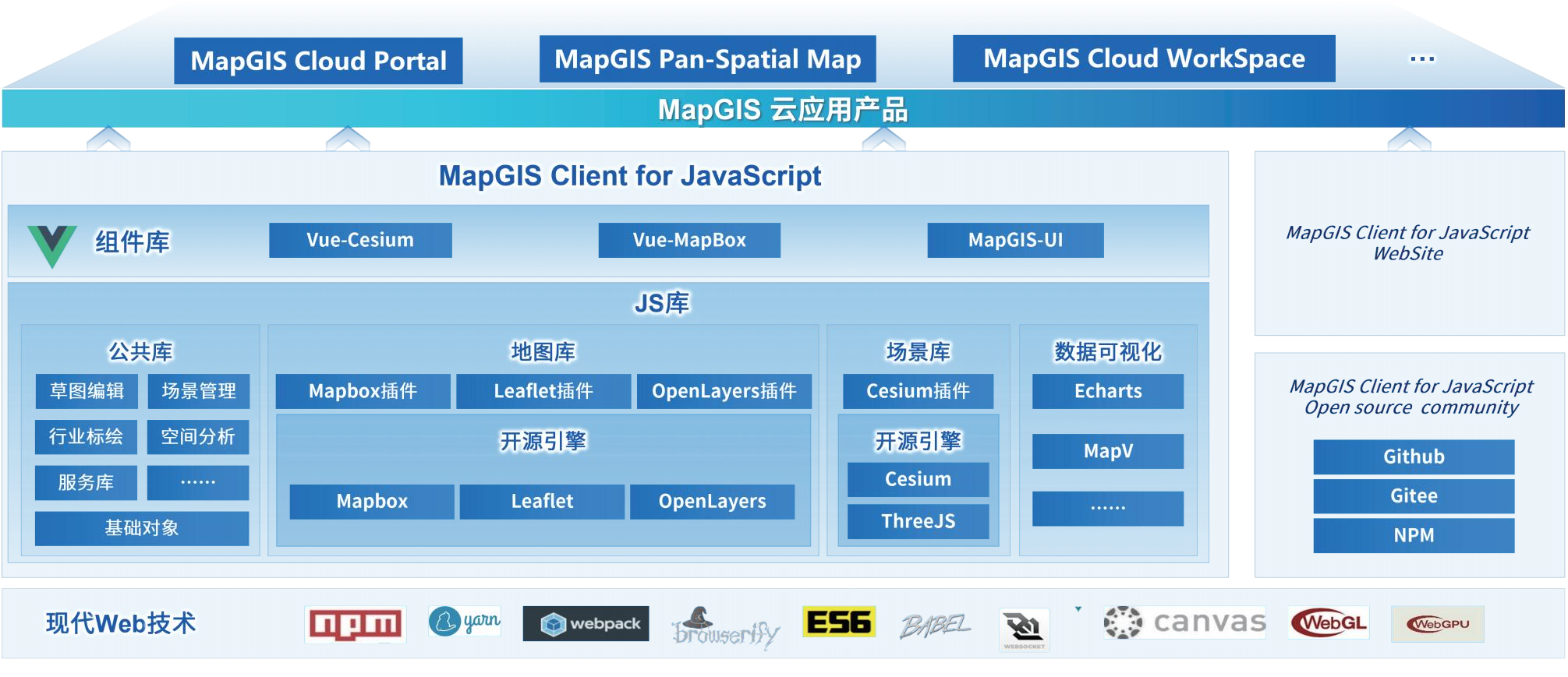gmaps4jsf,这款JavaScript框架在地图应用中表现如何? 第1张 gmaps4jsf,这款JavaScript框架在地图应用中表现如何? 第1张