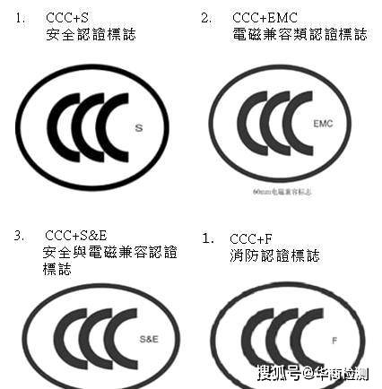 家用服务器3c认证需要什么区别,家用服务器3C认证流程详解 第1张 家用服务器3c认证需要什么区别,家用服务器3C认证流程详解 第1张
