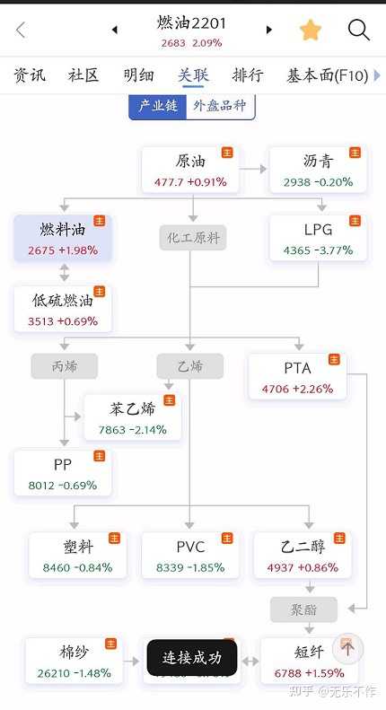 贵金属期货网站源码开发需要多少钱?,如何控制成本? 第1张 贵金属期货网站源码开发需要多少钱?,如何控制成本? 第1张