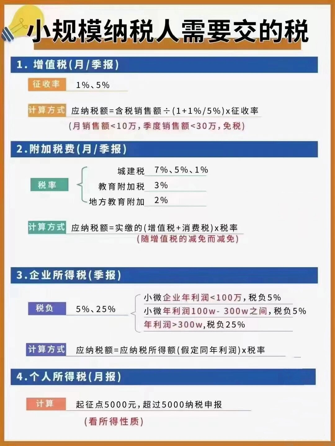 域名交税怎么算?域名交易需要缴纳哪些税费 第1张 域名交税怎么算?域名交易需要缴纳哪些税费 第1张