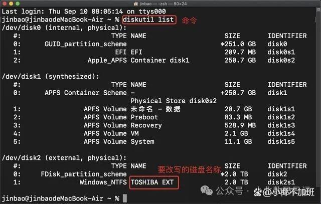 pg数据库修改只读状态后如何恢复正常读写? 第1张 pg数据库修改只读状态后如何恢复正常读写? 第1张