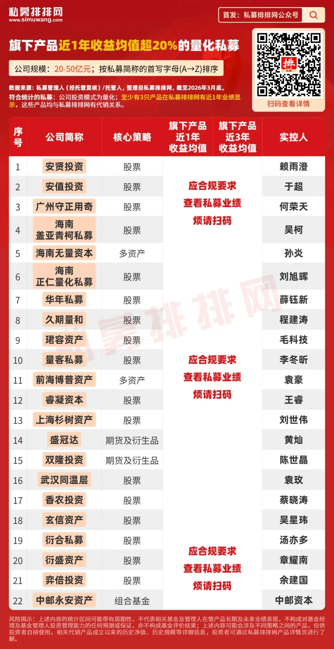 最新贵州已备案域名查询最便宜的是哪家?,怎么查最便宜 第3张 最新贵州已备案域名查询最便宜的是哪家?,怎么查最便宜 第3张
