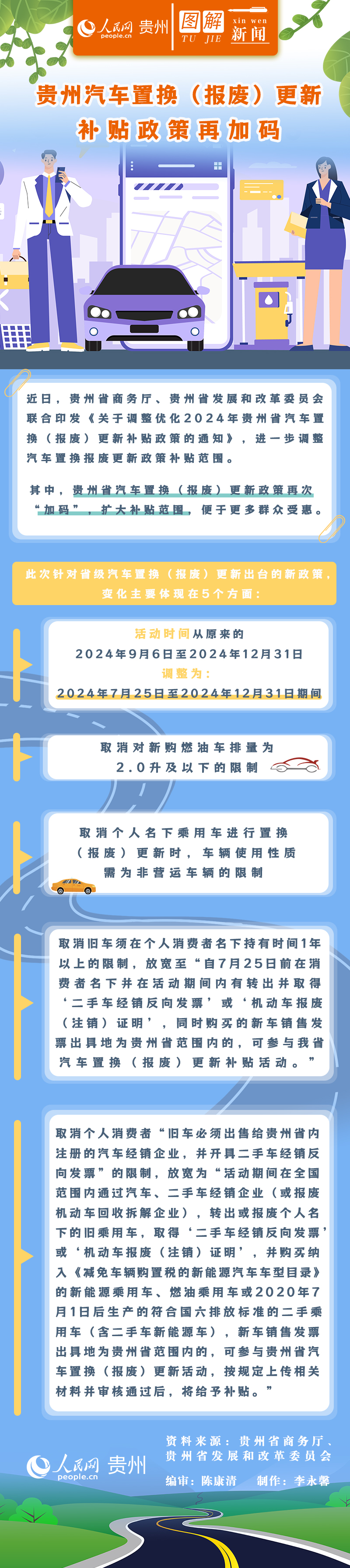 贵州省数据标注政策有哪些补贴?,怎么申请? 第2张 贵州省数据标注政策有哪些补贴?,怎么申请? 第2张