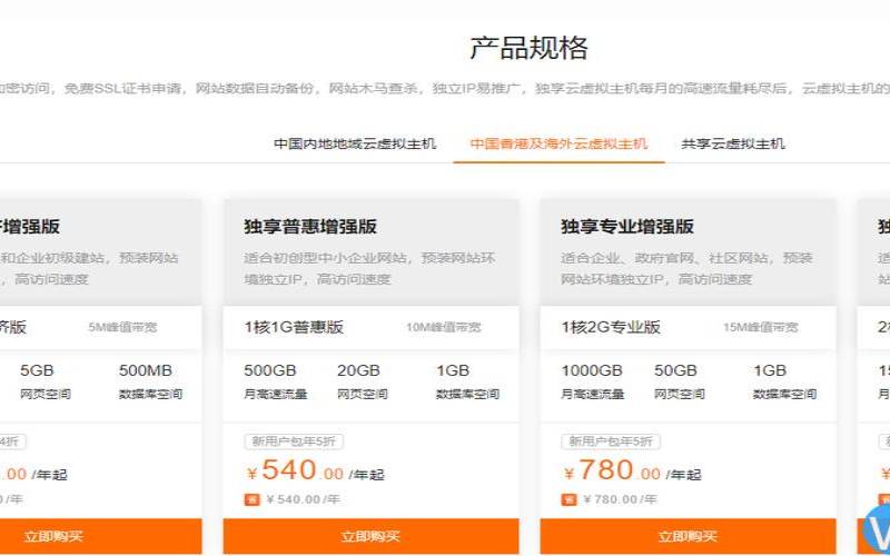 阿里云共享云虚拟主机,性能与价格如何平衡?性价比之谜揭晓! 第3张 阿里云共享云虚拟主机,性能与价格如何平衡?性价比之谜揭晓! 第3张