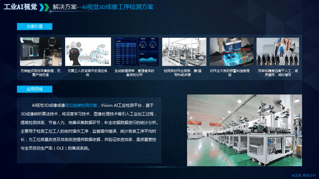 工业视觉智能访问网址是多少?工业视觉智能系统怎么安装 第1张 工业视觉智能访问网址是多少?工业视觉智能系统怎么安装 第1张