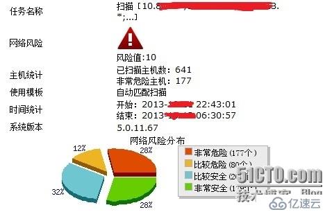 wifi漏洞检测表揭秘,如何准确识别和修复家用wifi安全漏洞? 第2张 wifi漏洞检测表揭秘,如何准确识别和修复家用wifi安全漏洞? 第2张