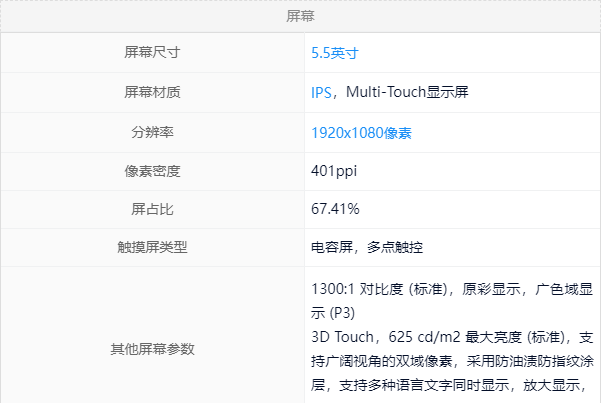 苹果8p配置详细参数如何?iPhone 8 Plus参数详解 第3张 苹果8p配置详细参数如何?iPhone 8 Plus参数详解 第3张