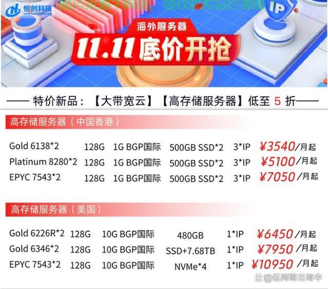 香港BGP大带宽服务器租用价格多少钱,哪家便宜?