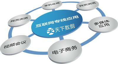 互联网专线接入优缺点是什么?企业宽带和专线区别 第3张 互联网专线接入优缺点是什么?企业宽带和专线区别 第3张